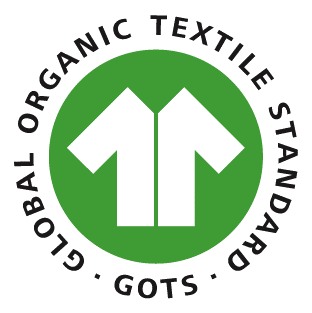 Anubav Fabrics